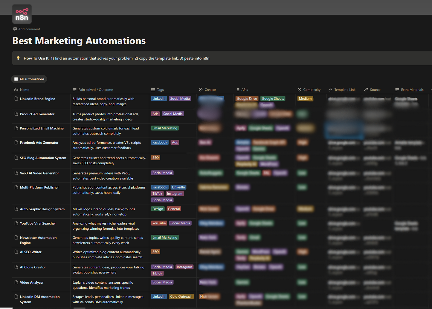 Start your AI Business PRO (Everything you need + 40 Workflows)