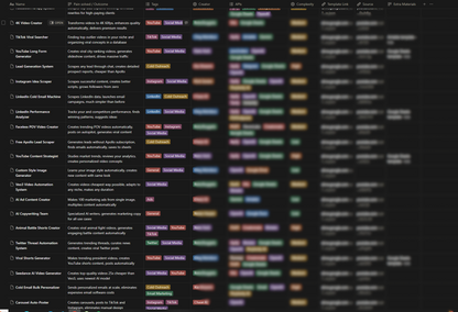 Start your AI Business PRO (Everything you need + 40 Workflows)